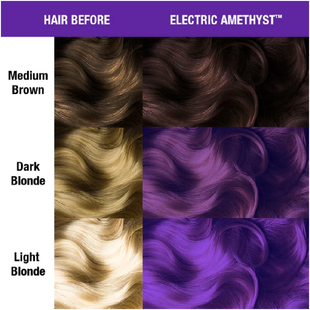 MANIC PANIC CLASSIC HIGH VOLTAGE ELECTRIC AMETHYST 118ML