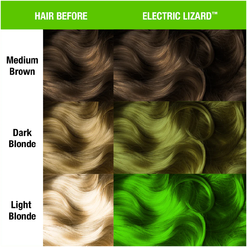 MANIC PANIC CLASSIC HIGH VOLTAGE ELECTRIC LIZARD 118ML