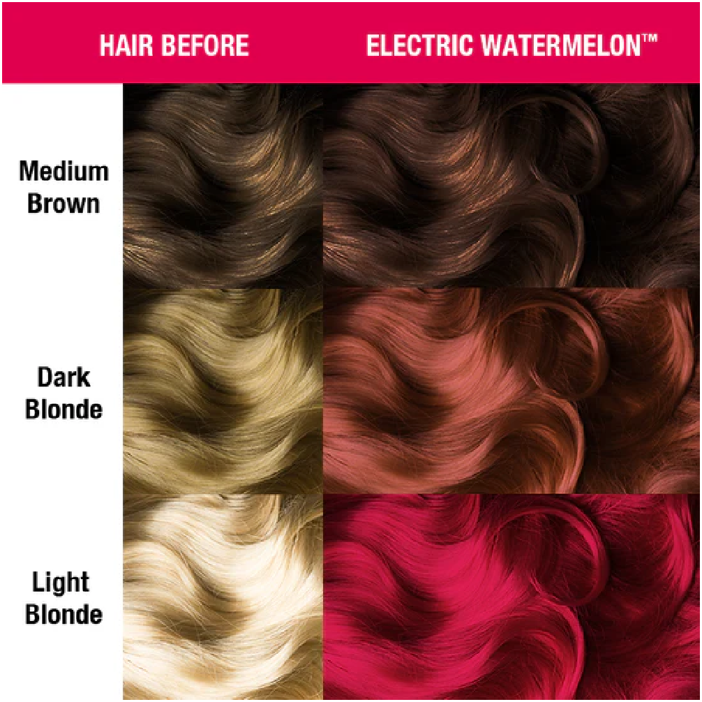 MANIC PANIC CLASSIC HIGH VOLTAGE ELECTRIC WATERMELON 118ML