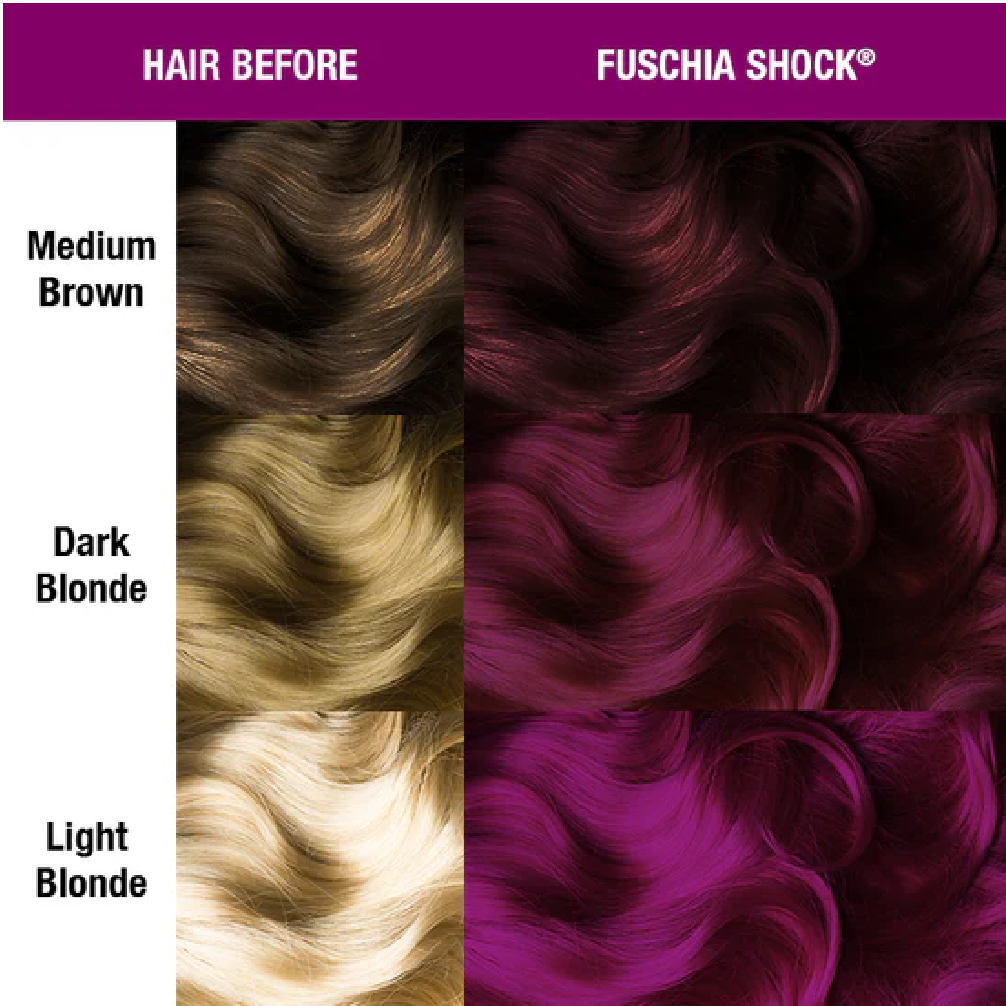 MANIC PANIC CLASSIC HIGH VOLTAGE FUSCHIA SHOCK 118ML