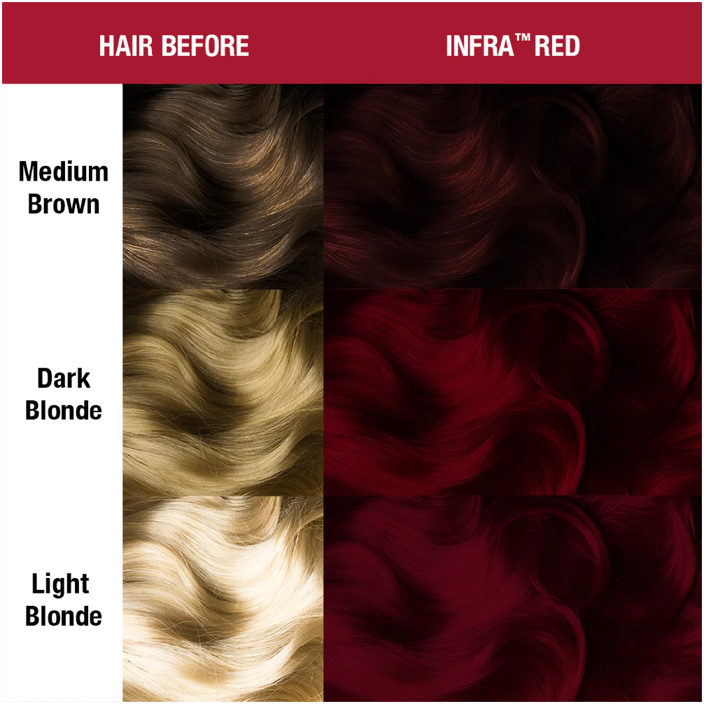 MANIC PANIC CLASSIC HIGH VOLTAGE INFRA RED 118ML