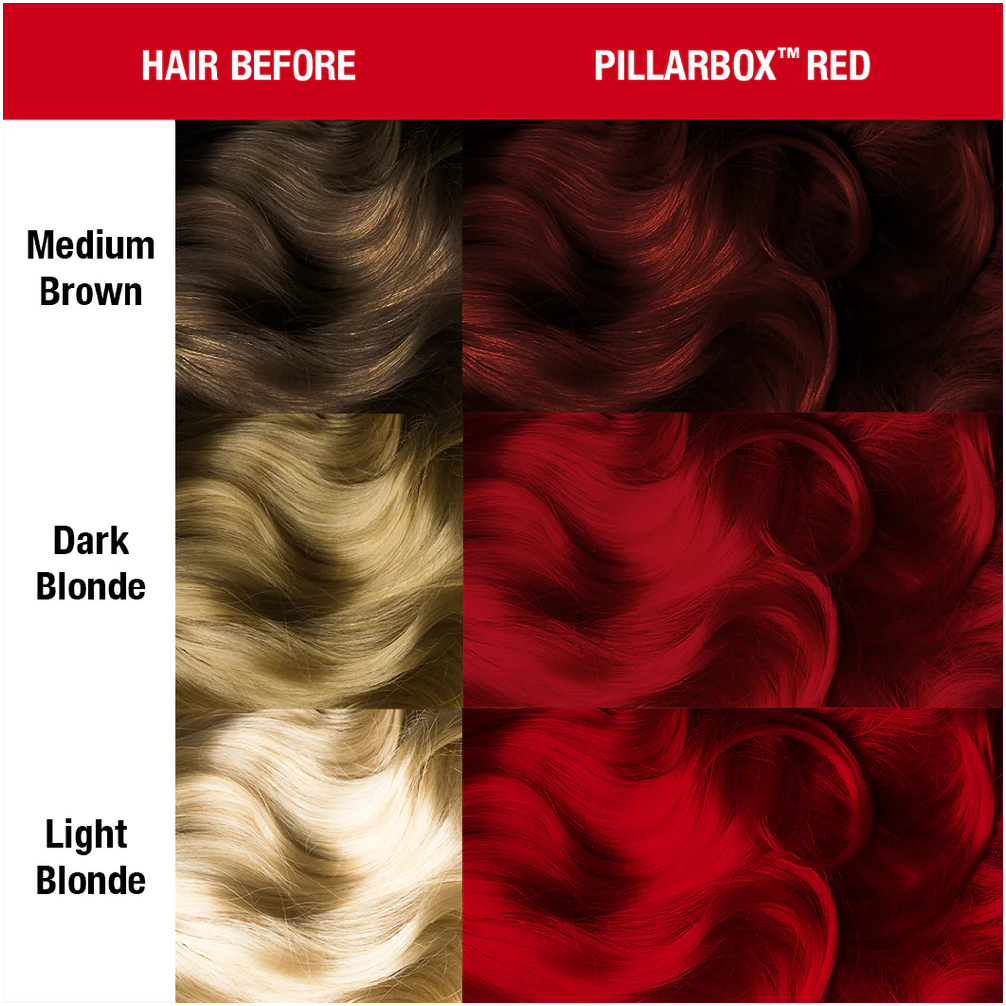 MANIC PANIC CLASSIC HIGH VOLTAGE PILLARBOX RED 118ML