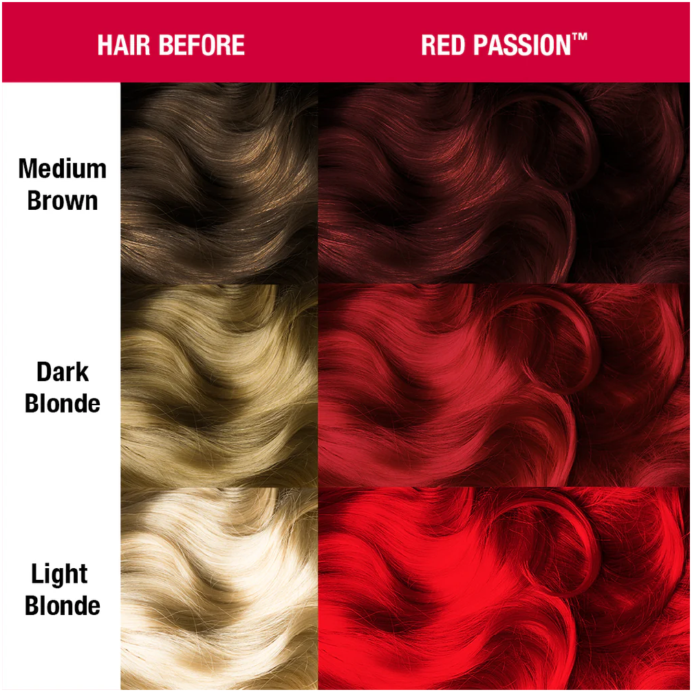 MANIC PANIC CLASSIC HIGH VOLTAGE RED PASSION 118ML