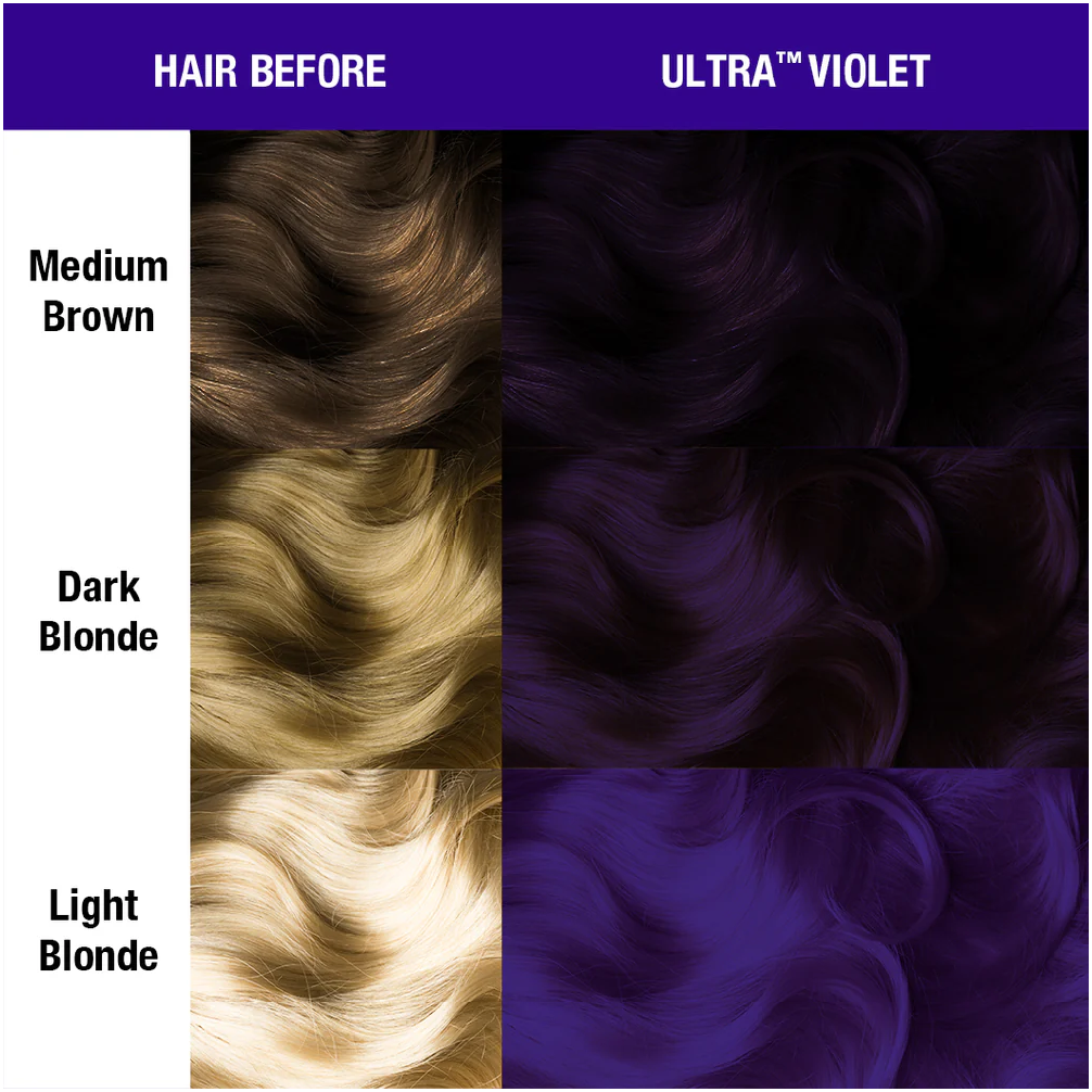 MANIC PANIC CLASSIC HIGH VOLTAGE ULTRA VIOLET 118ML