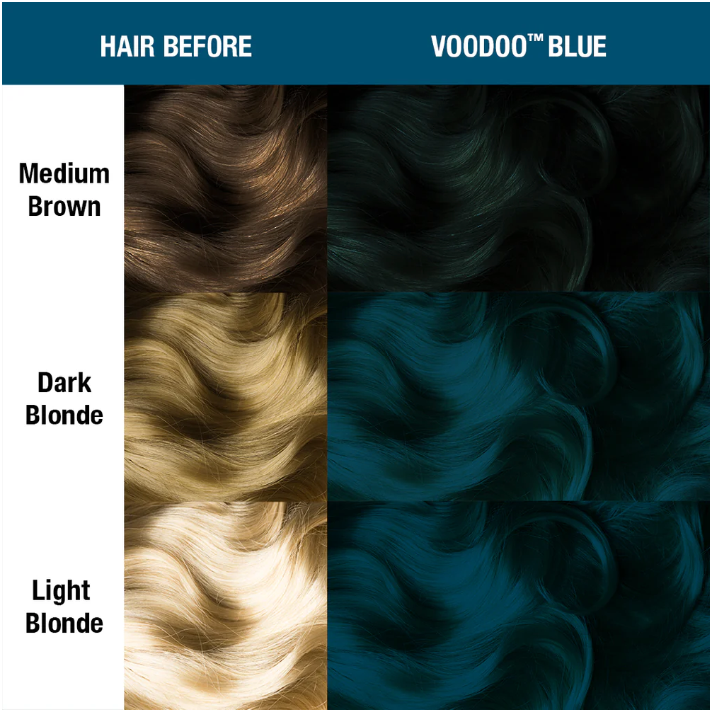 MANIC PANIC CLASSIC HIGH VOLTAGE VOODOO BLUE 118ML