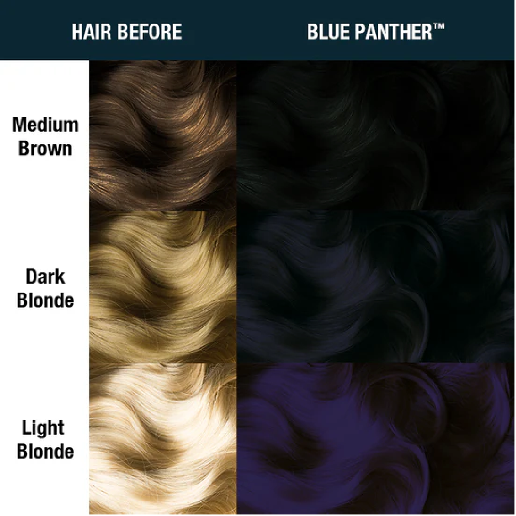 MANIC PANIC CLASSIC SUPERNATURAL SHADES BLUE PANTHER 118ML