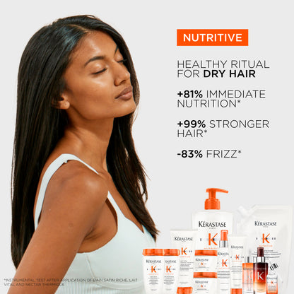 KÉRASTASE NUTRITIVE COFFRET GIFT SET FOR DRY HAIR