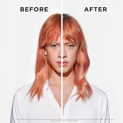 KÉRASTASE CHROMA ABSOLU COFFRET GIFT SET FOR COLOURED HAIR