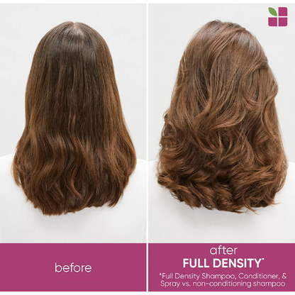 Biolage Fulldensity Thickening Shampoo 400ml