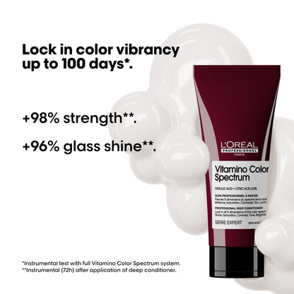 L’ORÉAL PROFESSIONNEL VITAMINO COLOR SPECTRUM MOTHERS DAY GIFT SET