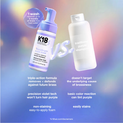 K18 TRIPLEBRIGHT PURPLE SHAMPOO FOAM 125ML