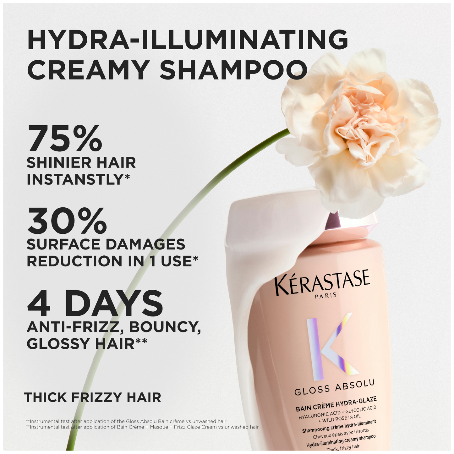 KÉRASTASE GLOSS ABSOLU THICK UNRULY HAIR TYPES GLOSS ESSENTIALS AND FRAGRANCE RITUAL CARE KIT