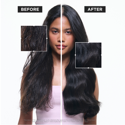 KÉRASTASE GLOSS ABSOLU THICK UNRULY HAIR TYPES GLOSS ESSENTIALS AND FRAGRANCE RITUAL CARE KIT