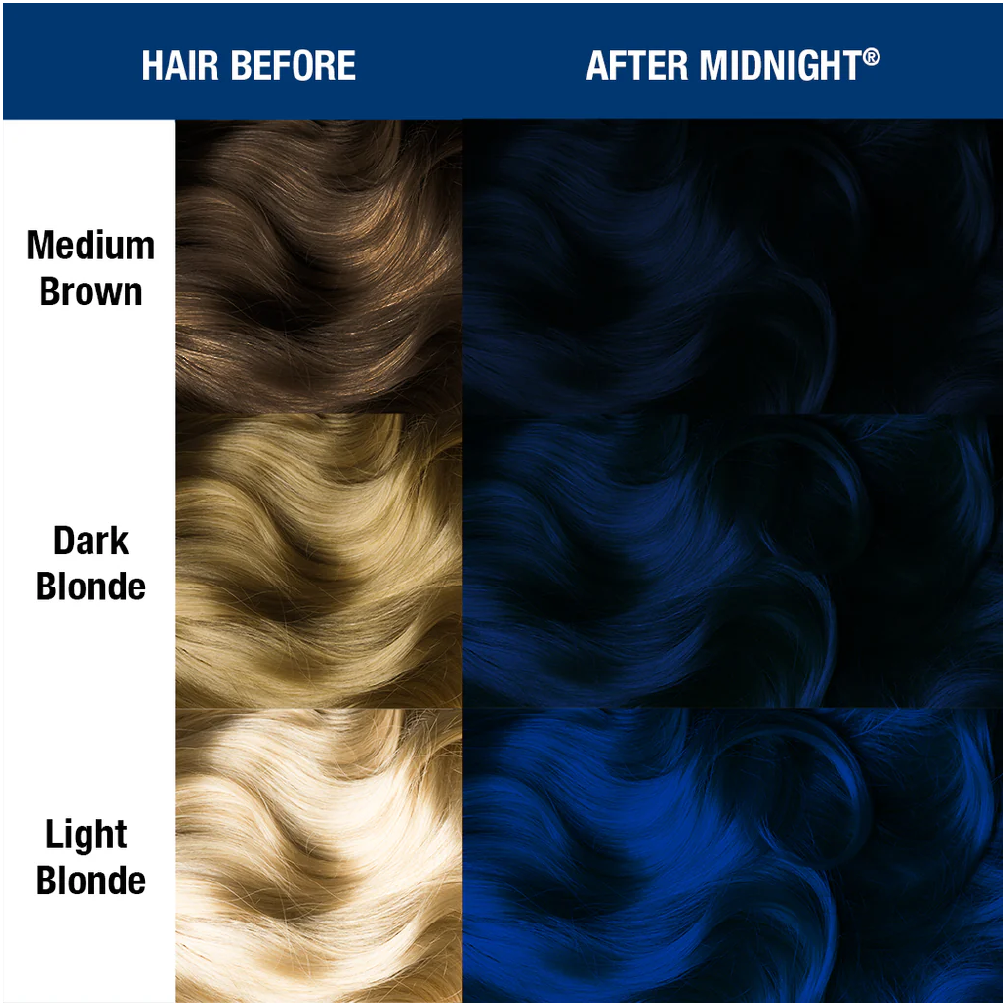MANIC PANIC CLASSIC HIGH VOLTAGE AFTER MIDNIGHT 118ML