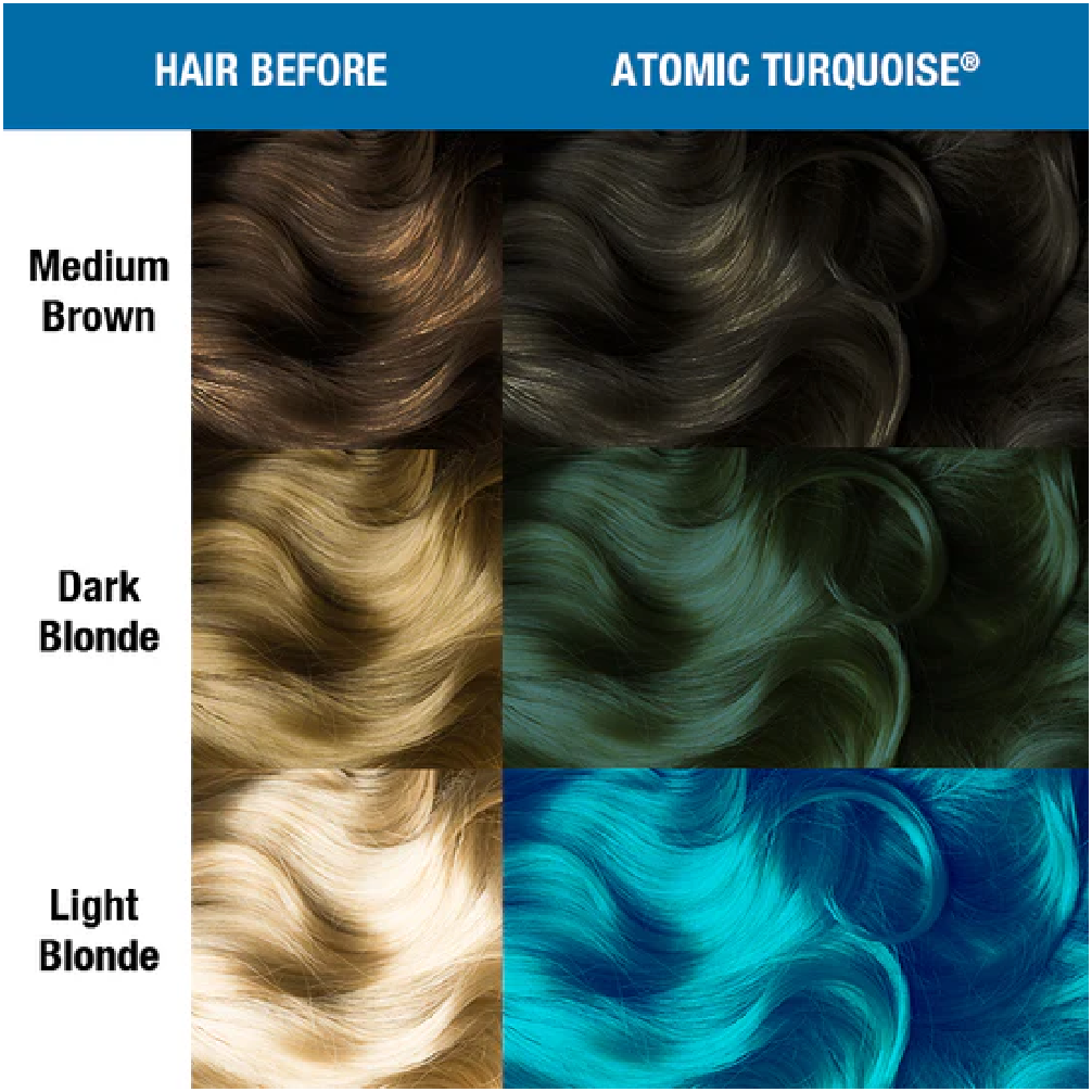 MANIC PANIC CLASSIC HIGH VOLTAGE ATOMIC TURQUOISE 118ML