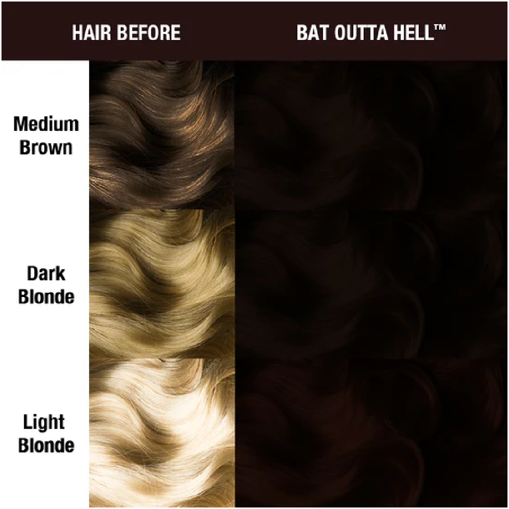 MANIC PANIC CLASSIC HIGH VOLTAGE BAT OUTTA HELL 118ML