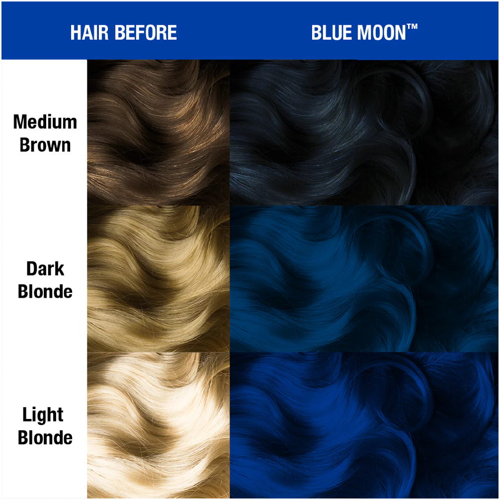MANIC PANIC CLASSIC HIGH VOLTAGE BLUE MOON 118ML