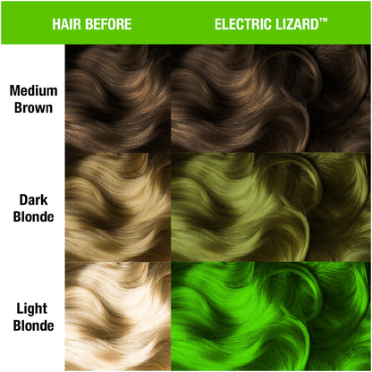 MANIC PANIC CLASSIC HIGH VOLTAGE ELECTRIC LIZARD 118ML