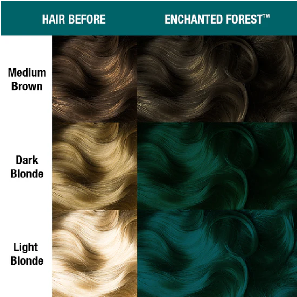 MANIC PANIC CLASSIC HIGH VOLTAGE ENCHANTED FOREST 118ML