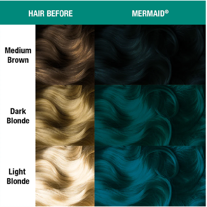 MANIC PANIC CLASSIC HIGH VOLTAGE MERMAID 118ML