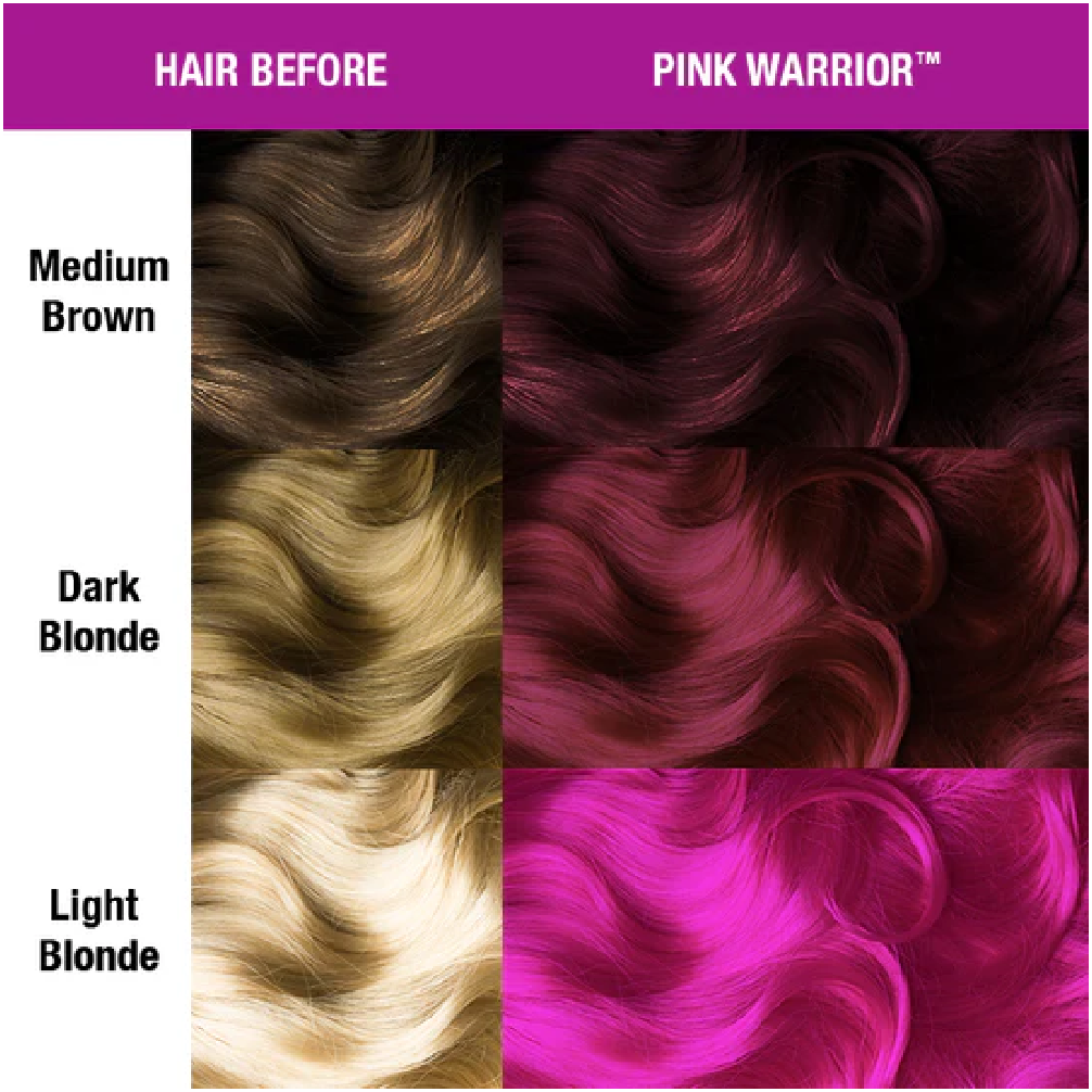 MANIC PANIC CLASSIC HIGH VOLTAGE PINK WARRIOR 118ML
