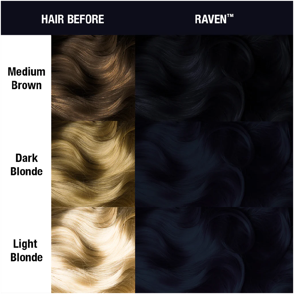 MANIC PANIC CLASSIC HIGH VOLTAGE RAVEN 118ML