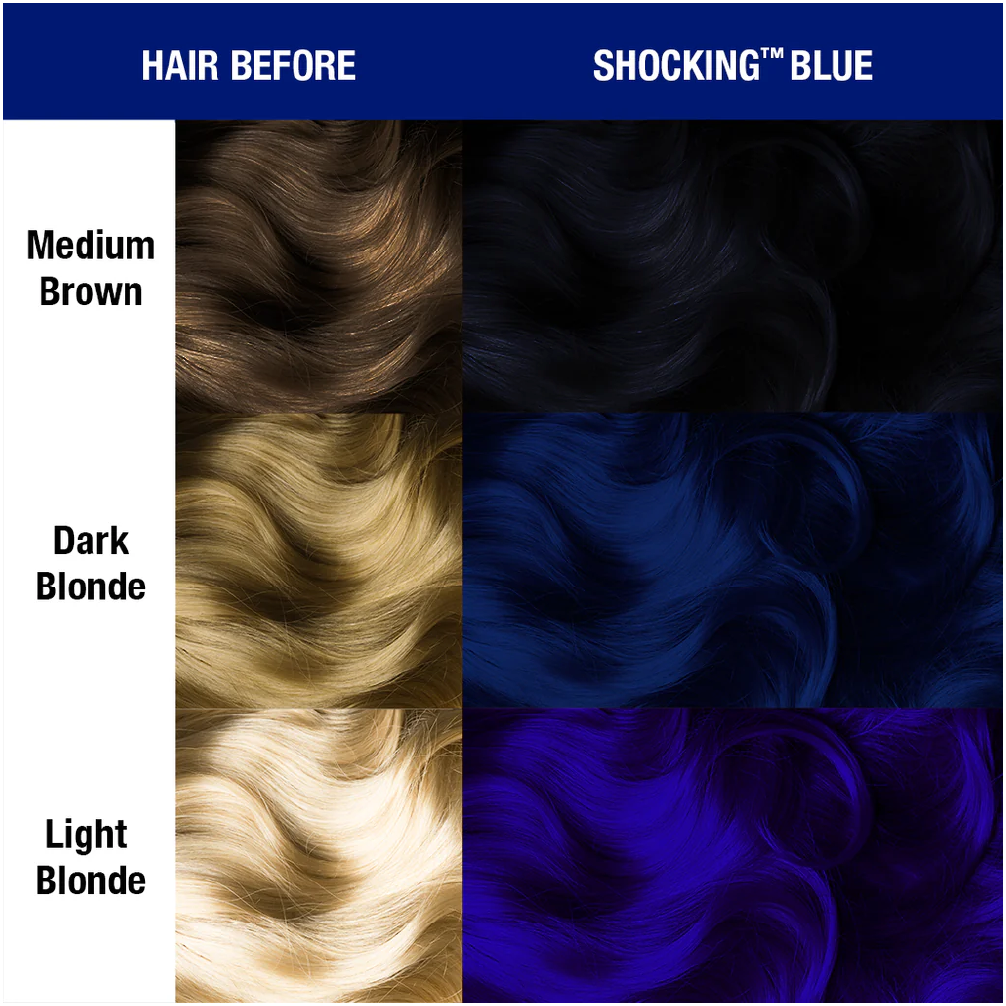 MANIC PANIC CLASSIC HIGH VOLTAGE SHOCKING BLUE 118ML