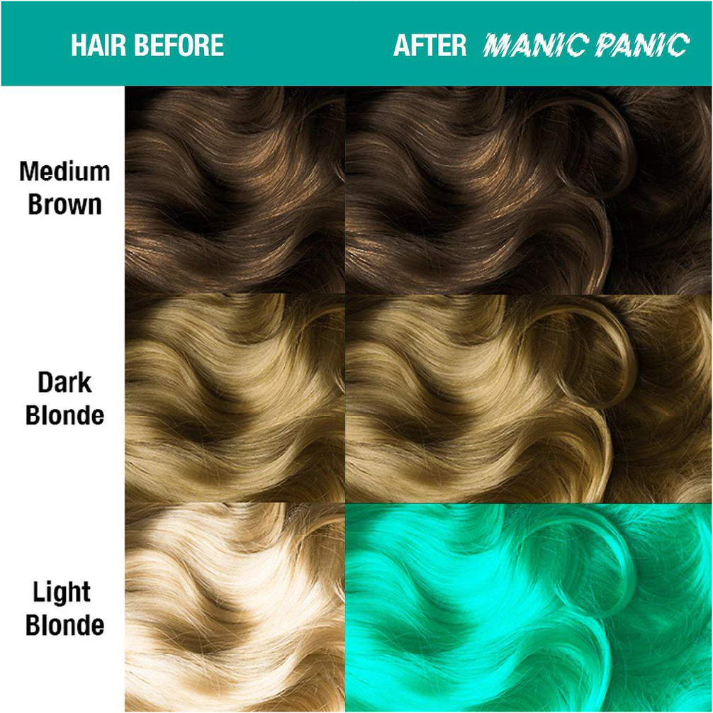 MANIC PANIC CLASSIC HIGH VOLTAGE SIREN`S SONG 118ML