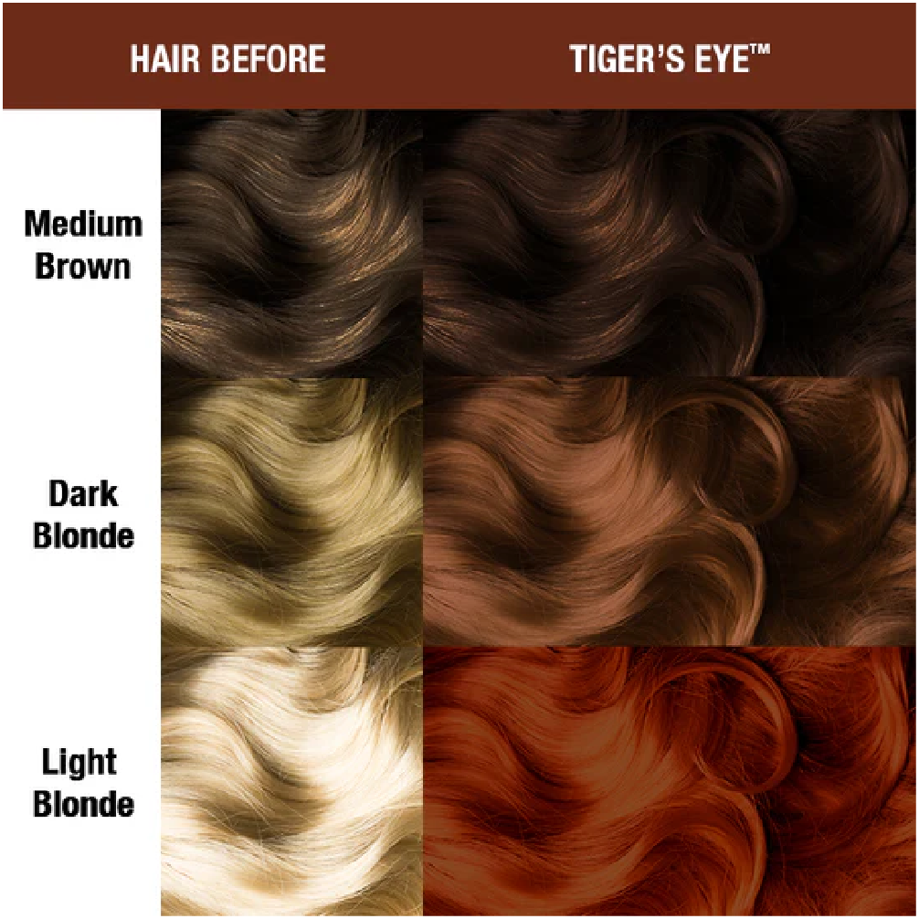 MANIC PANIC CLASSIC HIGH VOLTAGE TIGER`S EYE 118ML