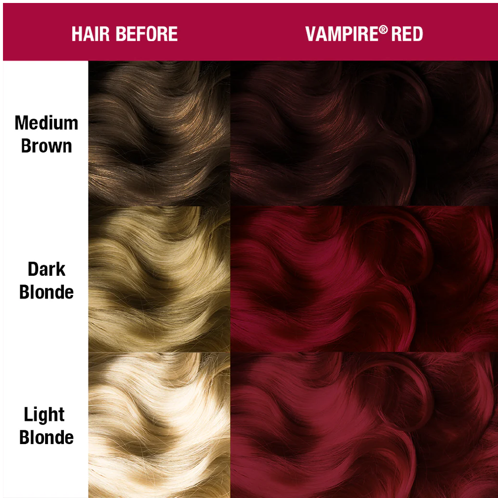 MANIC PANIC CLASSIC HIGH VOLTAGE VAMPIRE RED 118ML