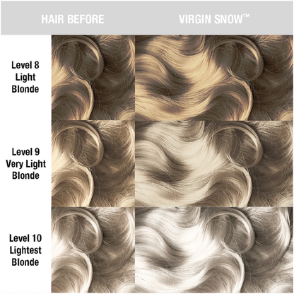 Comparison of hair color levels before and after using 'Virgin Snow' product.