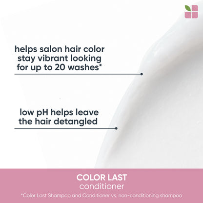 BIOLAGE COLORLAST MOTHERS DAY GIFT SET FOR COLOURED HAIR