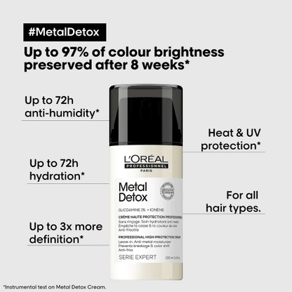 L’ORÉAL PROFESSIONNEL METAL DETOX ANTI METAL LEAVE-IN CREAM